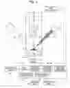 Fig. 04 - Mass spectrometer
