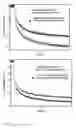 Fig. 06 - Fast thermo-optical particle characterisation