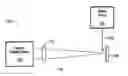 Fig. 01 - Terahertz Laser Components And Associated Methods
