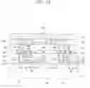 Fig. 19 - Semiconductor devices having a planarized insulating layer