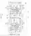Fig. 27 - Semiconductor devices having a planarized insulating layer