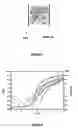 Fig. 03 - CHARGE INJECTION LAYER FOR ELECTRO-OPTICAL DEVICES
