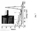 Fig. 08 - Blended polymer FETs