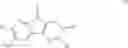 Fig. 65 - Material for an organic electroluminescence device and an organic electroluminescence device