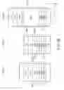Fig. 29 - ORGANIC EL DISPLAY DEVICE