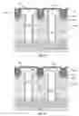 Fig. 20 - Charged balanced devices with shielded gate trench