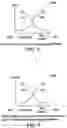 Fig. 09 - Sealing structure for high-K metal gate