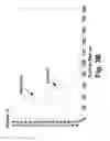 Fig. 05 - Preparation of capsules