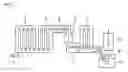Fig. 02 - Continuous annealing equipment