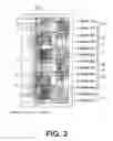 Fig. 03 - Electromagnetic stirrer