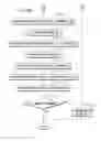 Fig. 22 - Paper sheet handling device