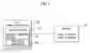 Fig. 02 - Printer with plurality of paper receiving trays and paper discharge control method for 
the same
