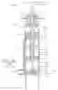 Fig. 02 - SEAMLESS CONTROL OF SPRING STIFFNESS IN A LIQUID SPRING SYSTEM