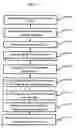 Fig. 07 - Negative vertical deflection piezoelectric MEMS actuators and method of fabrication