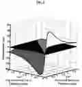 Fig. 09 - Negative vertical deflection piezoelectric MEMS actuators and method of fabrication