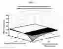 Fig. 10 - Negative vertical deflection piezoelectric MEMS actuators and method of fabrication