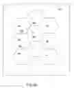 Fig. 08 - Organic light emitting diode lighting systems