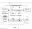 Fig. 02 - GAIN EQUALIZATION DEVICE FOR MOTOR CONTROL