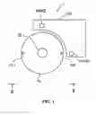 Fig. 02 - Rotation angle detector
