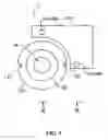 Fig. 06 - Rotation angle detector