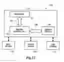 Fig. 12 - Method and apparatus for high resolution ZQ calibration