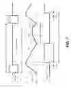 Fig. 08 - Method and apparatus for pulse width modulation