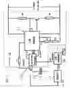 Fig. 02 - Measuring instrument in two-conductor technology