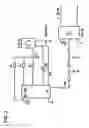 Fig. 04 - Measuring instrument in two-conductor technology