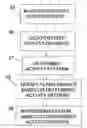 Fig. 01 - Security system with activity pattern recognition