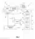 Fig. 02 - Security system with activity pattern recognition