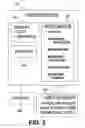 Fig. 03 - Security system with activity pattern recognition