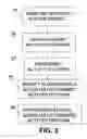 Fig. 04 - Security system with activity pattern recognition