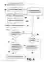 Fig. 05 - Security system with activity pattern recognition