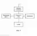 Fig. 09 - Method and apparatus for real time performance assessment