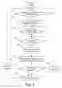 Fig. 06 - Vehicle information communication method