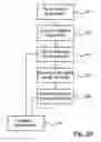 Fig. 03 - Method for controlling traffic signals to give signal priority to a vehicle