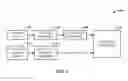 Fig. 02 - Continuous automatic key control