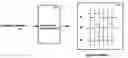 Fig. 01 - Analyzing integrated circuit operations