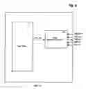 Fig. 04 - Analyzing integrated circuit operations
