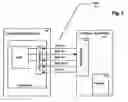 Fig. 05 - Analyzing integrated circuit operations