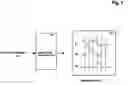Fig. 07 - Analyzing integrated circuit operations
