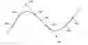 Fig. 01 - Method and apparatus for approximating hair and similar objects during animation