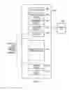 Fig. 06 - Apparatus and method for communicating between a central processing unit and a graphics processing unit