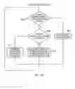 Fig. 07 - Apparatus and method for communicating between a central processing unit and a graphics processing unit