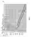 Fig. 08 - Dynamic image control device using coincident blank insertion signals