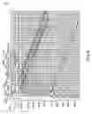 Fig. 09 - Dynamic image control device using coincident blank insertion signals