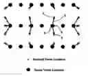 Fig. 01 - Picture attribute allocation