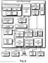Fig. 05 - Social virtual avatar modification