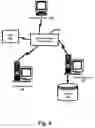Fig. 07 - Social virtual avatar modification