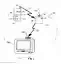Fig. 02 - Apparatus and method for remote viewing system